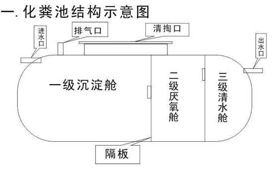 水泥消防水池